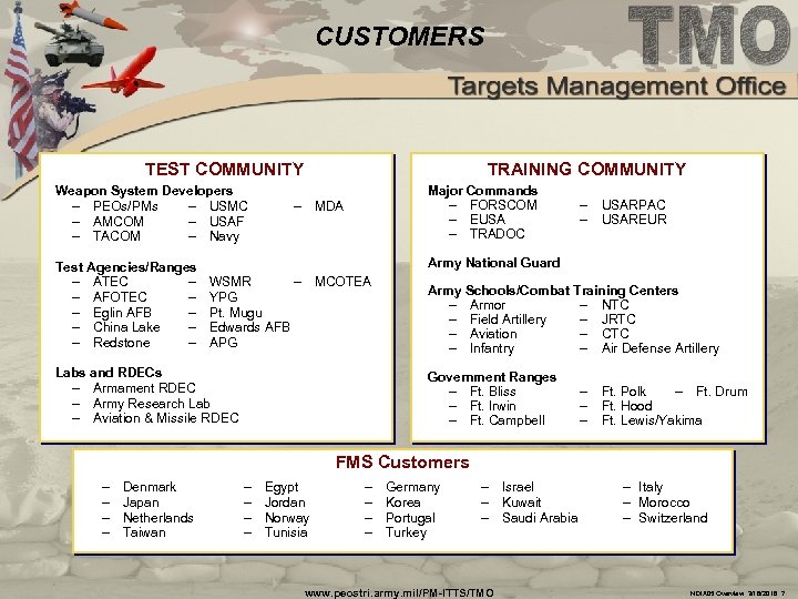 CUSTOMERS TEST COMMUNITY Weapon System Developers – PEOs/PMs – USMC – AMCOM – USAF