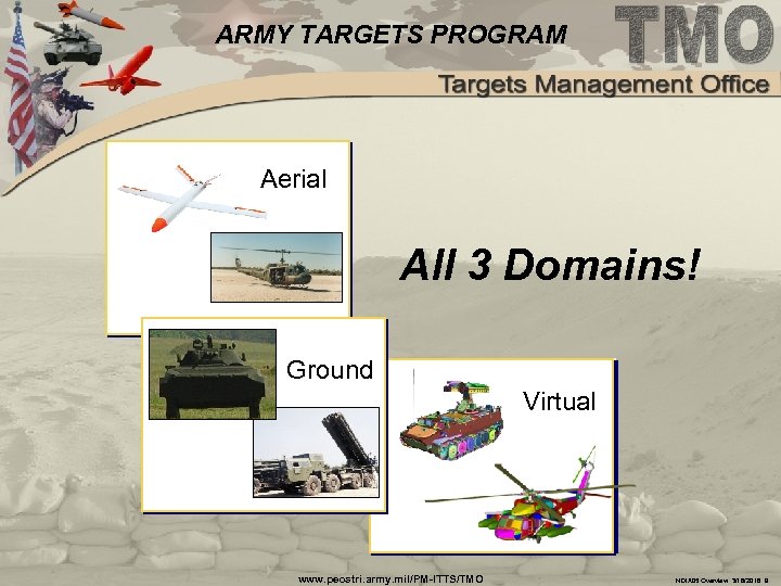 ARMY TARGETS PROGRAM Aerial All 3 Domains! Ground Virtual www. peostri. army. mil/PM-ITTS/TMO NDIA