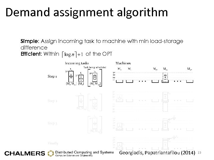 Demand assignment algorithm Simple: Assign incoming task to machine with min load-storage difference Efficient: