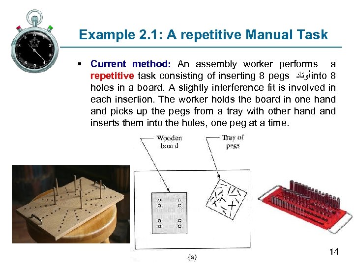 Example 2. 1: A repetitive Manual Task § Current method: An assembly worker performs