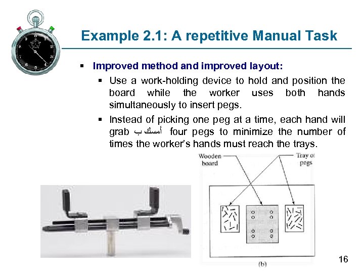 Example 2. 1: A repetitive Manual Task § Improved method and improved layout: §
