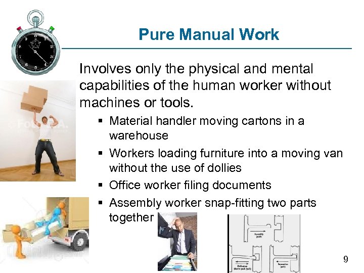 Pure Manual Work Involves only the physical and mental capabilities of the human worker