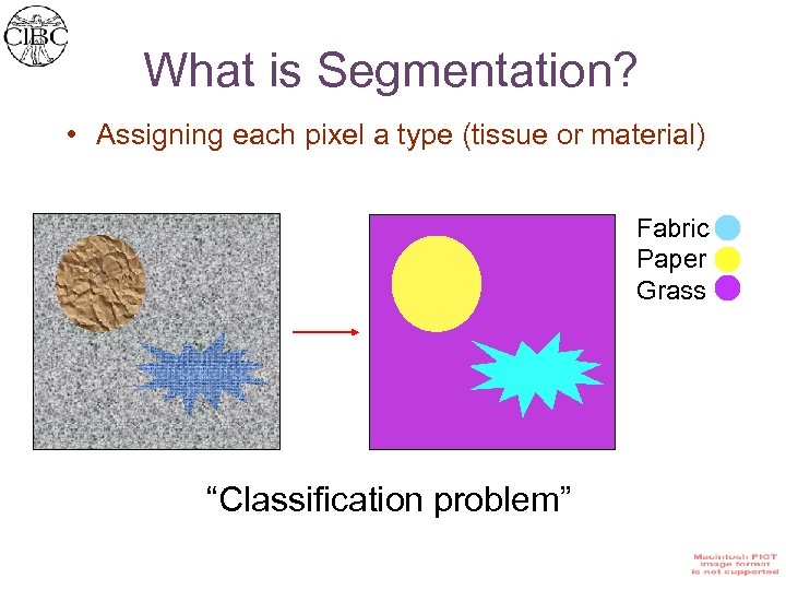 What is Segmentation? • Assigning each pixel a type (tissue or material) Fabric Paper
