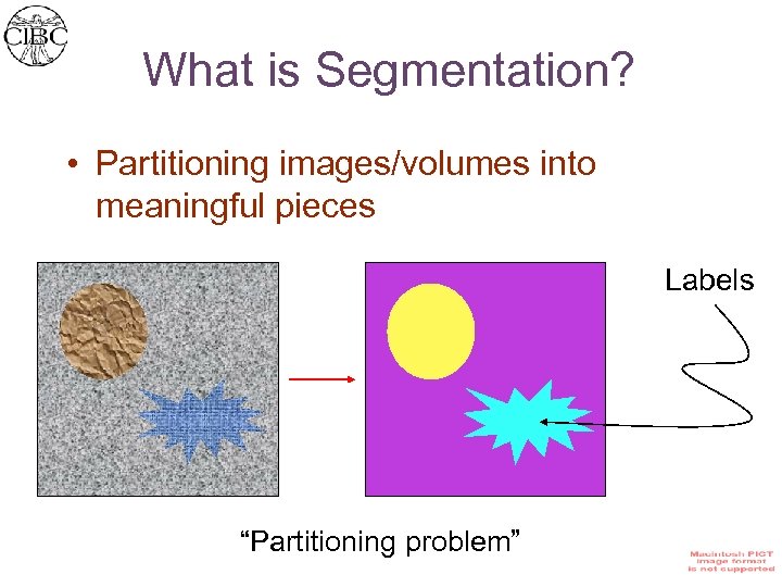 What is Segmentation? • Partitioning images/volumes into meaningful pieces Labels “Partitioning problem” 