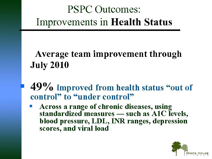 PSPC Outcomes: Improvements in Health Status Average team improvement through July 2010 § 49%