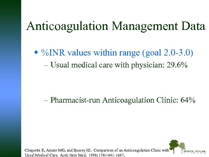 Anticoagulation Management Data w %INR values within range (goal 2. 0 -3. 0) –