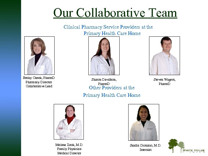 Our Collaborative Team Clinical Pharmacy Service Providers at the Primary Health Care Home Becky