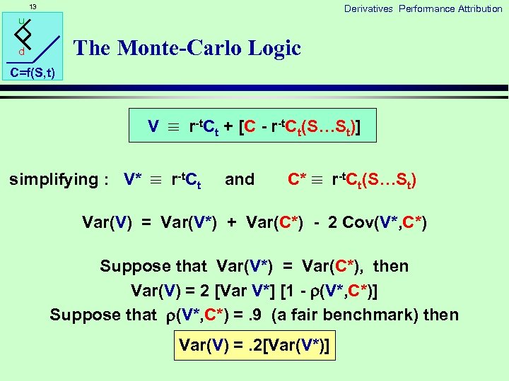 13 Derivatives Performance Attribution u The Monte-Carlo Logic d C=f(S, t) V r-t. Ct