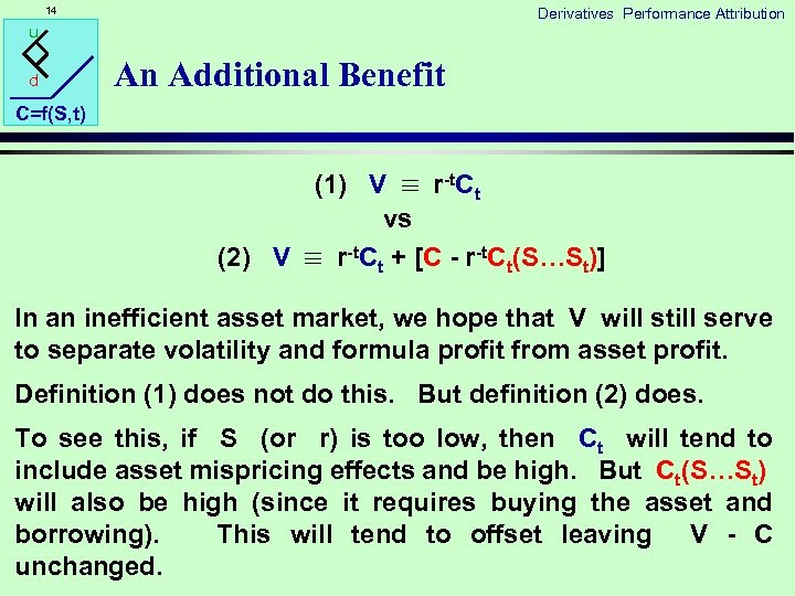 14 Derivatives Performance Attribution u d An Additional Benefit C=f(S, t) (1) V r-t.