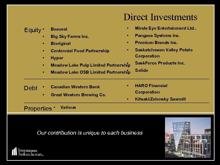 Direct Investments Beauval • Minds Eye Entertainment Ltd. . • Big Sky Farms Inc.