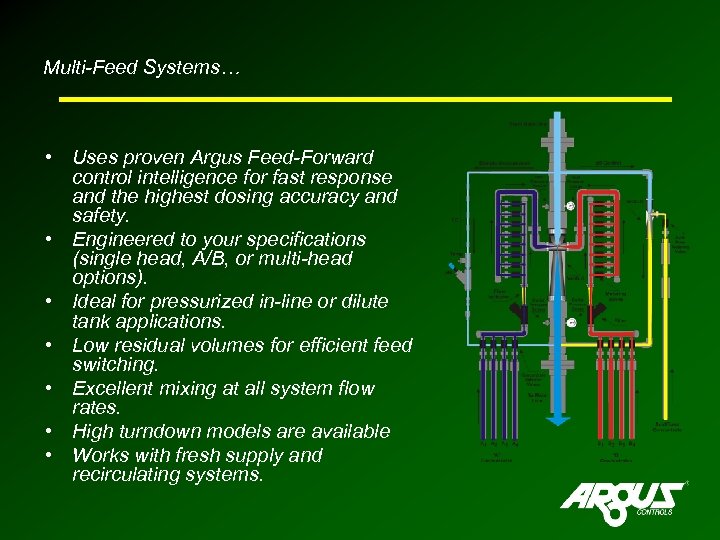 Multi-Feed Systems… • Uses proven Argus Feed-Forward control intelligence for fast response and the