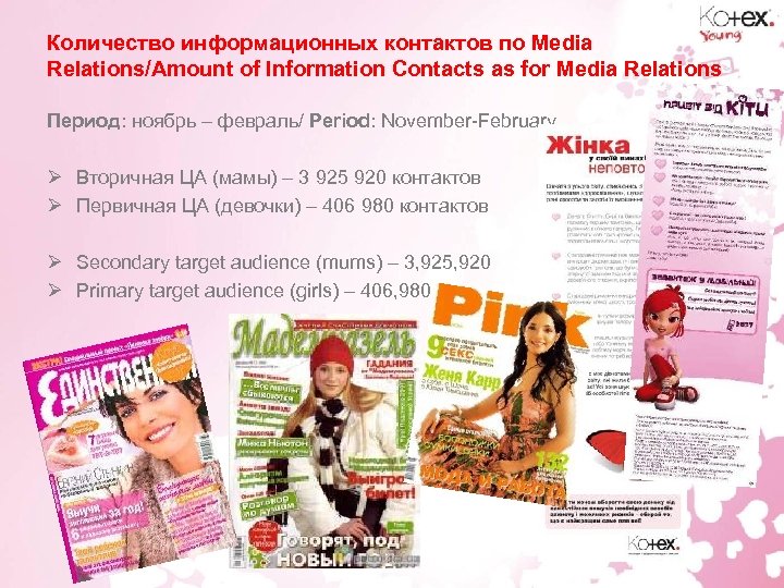 Количество информационных контактов по Media Relations/Amount of Information Contacts as for Media Relations Период: