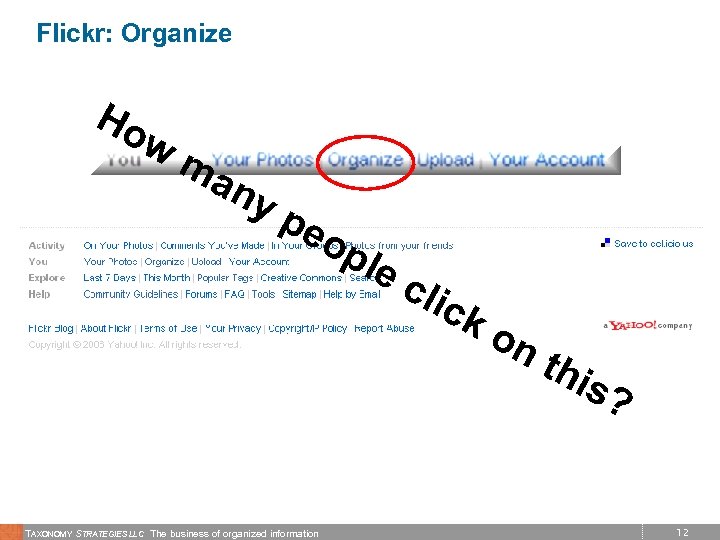 Flickr: Organize Ho w ma ny pe op le cli ck on t his