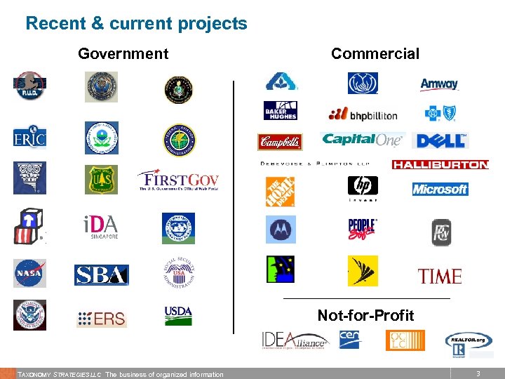 Recent & current projects Government Commercial Not-for-Profit TAXONOMY STRATEGIES LLC The business of organized