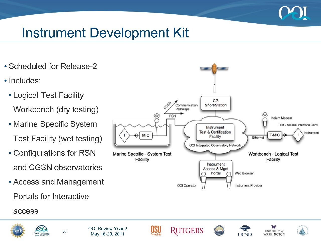 Instrument Development Kit • Scheduled for Release-2 • Includes: • Logical Test Facility Workbench
