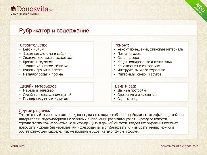 Рубрикатор и содержание Строительство: • Бетон и ЖБИ • Фасадные системы и сайдинг •