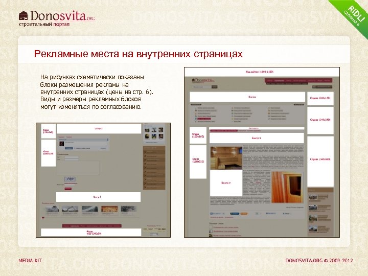 Рекламные места на внутренних страницах На рисунках схематически показаны блоки размещения рекламы на внутренних