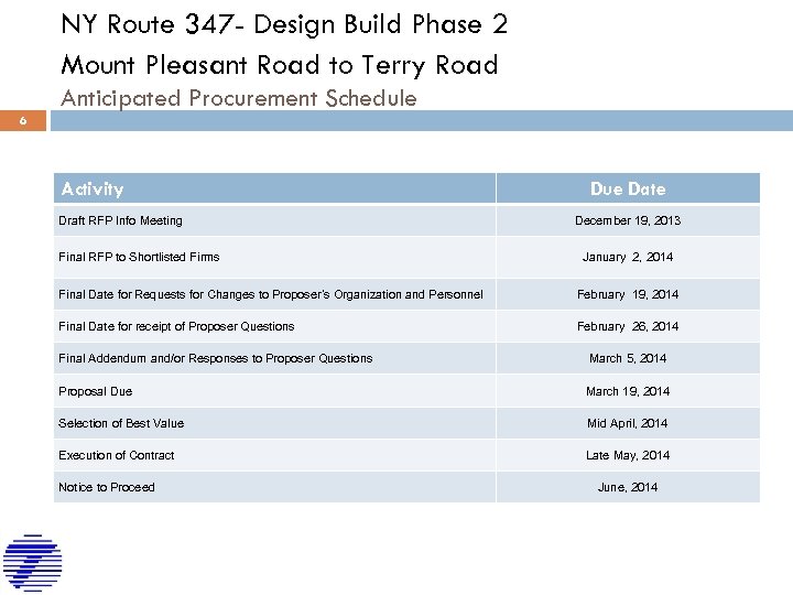 NY Route 347 - Design Build Phase 2 Mount Pleasant Road to Terry Road