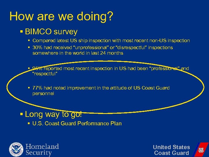 How are we doing? § BIMCO survey § Compared latest US ship inspection with