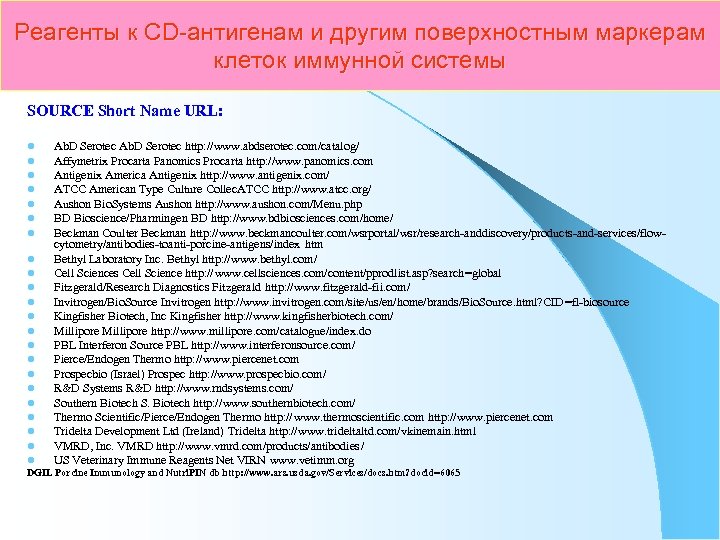 Реагенты к CD-антигенам и другим поверхностным маркерам клеток иммунной системы SOURCE Short Name URL: