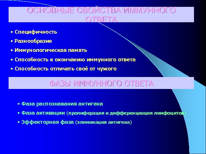 ОСНОВНЫЕ СВОЙСТВА ИММУННОГО ОТВЕТА • Специфичность • Разнообразие • Иммунологическая память • Способность к