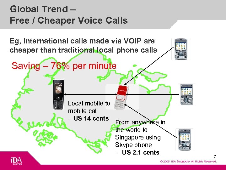 Global Trend – Free / Cheaper Voice Calls Eg, International calls made via VOIP