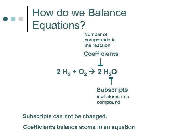 How do we Balance Equations? Number of compounds in the reaction Coefficients 2 H