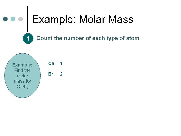 Example: Molar Mass 1 Example: Find the molar mass for Ca. Br 2 Count