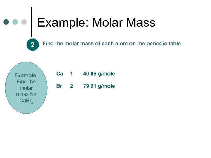 Example: Molar Mass 2 Example: Find the molar mass for Ca. Br 2 Find