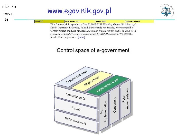 IT-audit Forum 21 www. egov. nik. gov. pl 