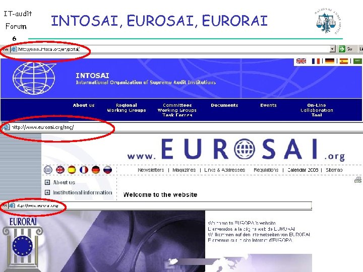 IT-audit Forum 6 INTOSAI, EURORAI 