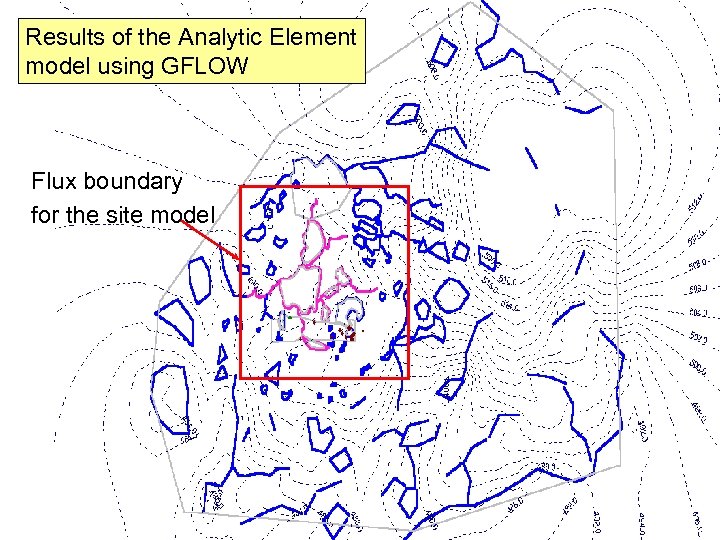 Results of the Analytic Element model using GFLOW Flux boundary for the site model