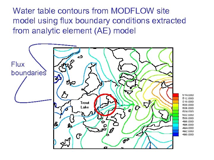 Water table contours from MODFLOW site model using flux boundary conditions extracted from analytic