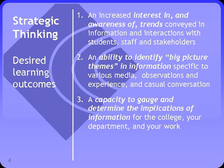 Strategic Thinking 1. An increased interest in, and awareness of, trends conveyed in information