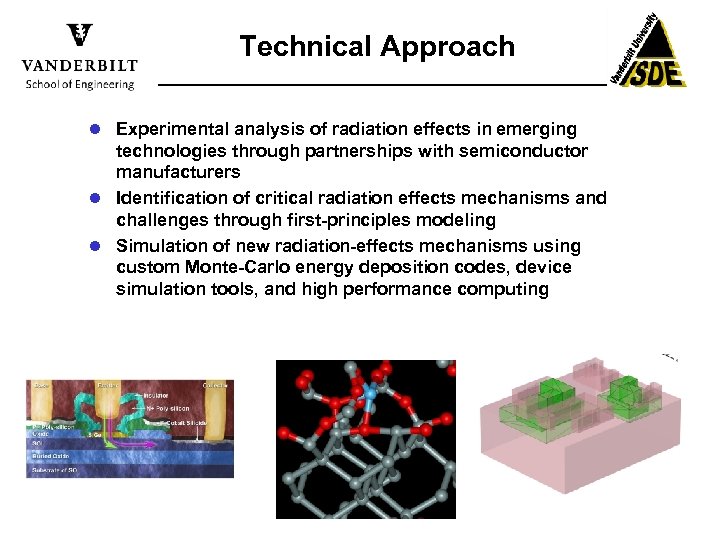 Technical Approach l Experimental analysis of radiation effects in emerging technologies through partnerships with