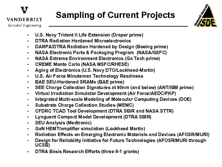 Sampling of Current Projects • • • • • U. S. Navy Trident II