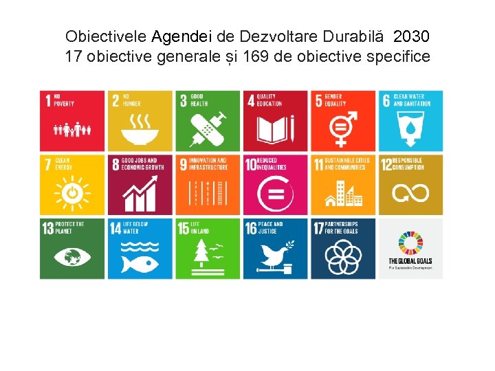 Obiectivele Agendei de Dezvoltare Durabilă 2030 17 obiective generale și 169 de obiective specifice