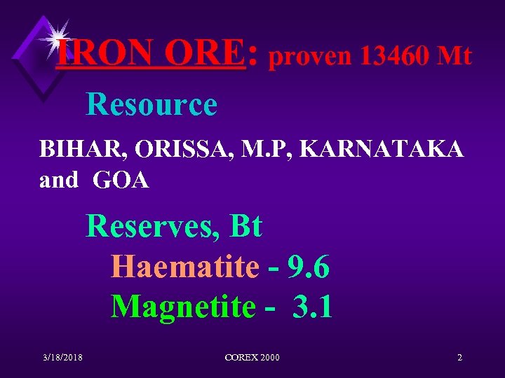 IRON ORE: proven 13460 Mt ORE Resource BIHAR, ORISSA, M. P, KARNATAKA and GOA