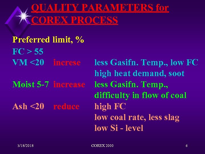 QUALITY PARAMETERS for COREX PROCESS Preferred limit, % FC > 55 VM <20 increse
