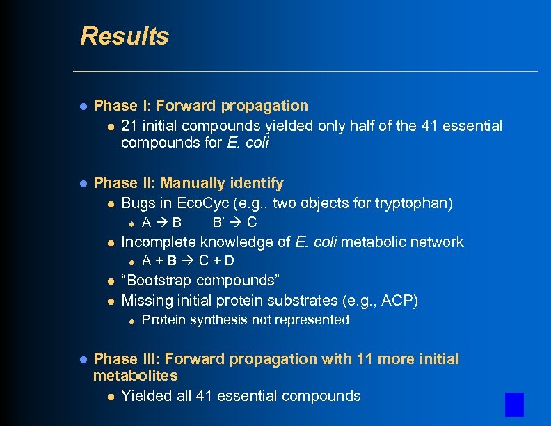 Results l Phase I: Forward propagation l 21 initial compounds yielded only half of
