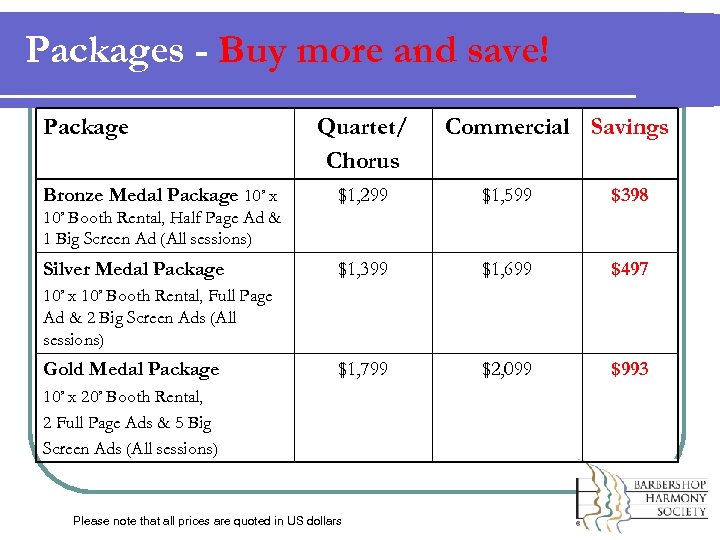 Packages - Buy more and save! Package Bronze Medal Package 10’ x Quartet/ Chorus