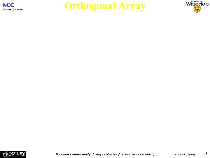 Orthogonal Array n Orthogonal arrays provide a technique for selecting a subset of test