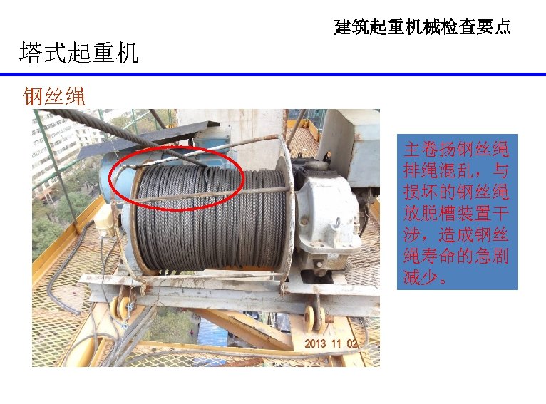 建筑起重机械检查要点 塔式起重机 钢丝绳 主卷扬钢丝绳 排绳混乱，与 损坏的钢丝绳 放脱槽装置干 涉，造成钢丝 绳寿命的急剧 减少。 