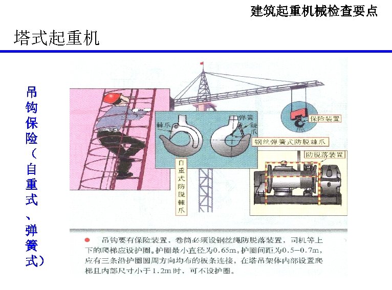 建筑起重机械检查要点 塔式起重机 吊 钩 保 险 （ 自 重 式 、 弹 簧 式）