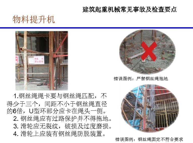 建筑起重机械常见事故及检查要点 物料提升机 错误图例：严禁钢丝绳拖地 1. 钢丝绳绳卡要与钢丝绳匹配，不 得少于三个，间距不小于钢丝绳直径 的6倍，U型环部分应卡在绳头一侧。 2. 钢丝绳应有过路保护并不得拖地。 3. 滑轮应无裂纹，破损及过度磨损。 4. 滑轮上应装有钢丝绳防脱装置。 错误图例：钢丝绳固定不符合要求
