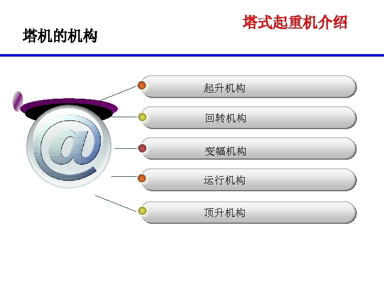 塔机的机构 塔式起重机介绍 起升机构 回转机构 变幅机构 运行机构 顶升机构 
