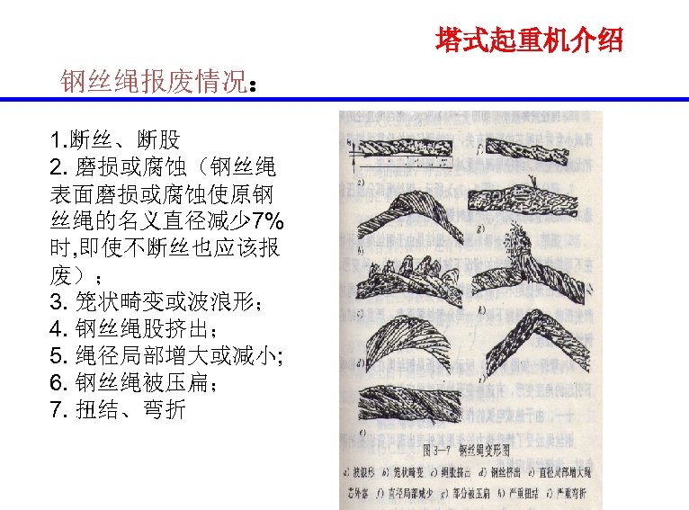 塔式起重机介绍 钢丝绳报废情况： 1. 断丝、断股 2. 磨损或腐蚀（钢丝绳 表面磨损或腐蚀使原钢 丝绳的名义直径减少 7% 时, 即使不断丝也应该报 废）； 3. 笼状畸变或波浪形；