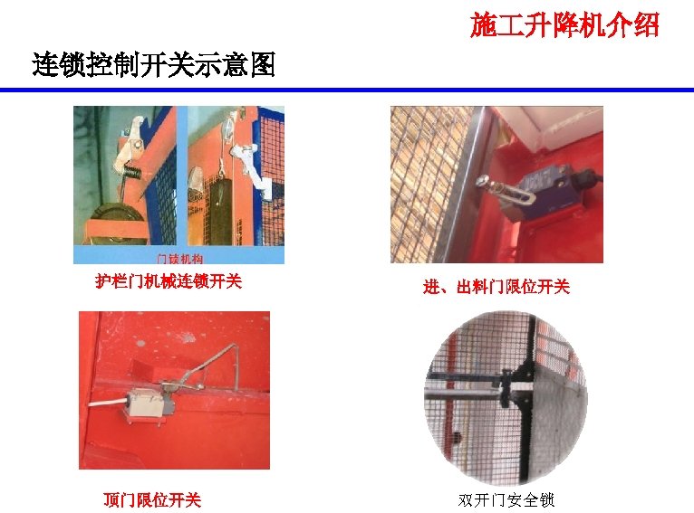 施 升降机介绍 连锁控制开关示意图 护栏门机械连锁开关 顶门限位开关 进、出料门限位开关 双开门安全锁 