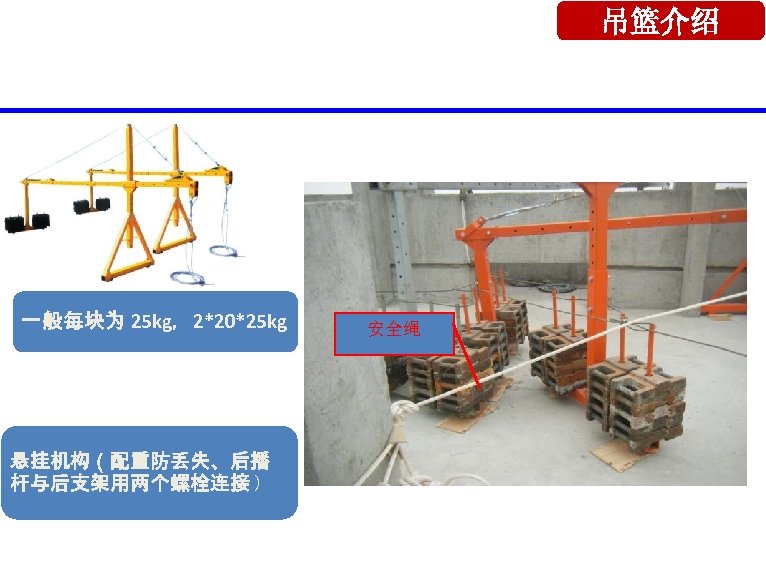 吊篮介绍 一般每块为 25 kg，2*20*25 kg 悬挂机构（配重防丢失、后播 杆与后支架用两个螺栓连接 ） 安全绳 