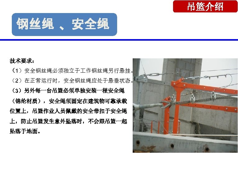 吊篮介绍 钢丝绳 、安全绳 技术要求： （1）安全钢丝绳必须独立于 作钢丝绳另行悬挂。 （2）在正常运行时，安全钢丝绳应处于悬垂状态。 （3）另外每一台吊篮必须单独安装一根安全绳 （锦纶材质），安全绳须固定在建筑物可靠承载 位置上，吊篮作业人员佩戴的安全带扣于安全绳 上，防止吊篮发生意外坠落时，不会跟吊篮一起 坠落于地面。 